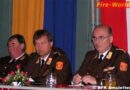 Nö: Bezirks-Feuerwehrtag des BFK Amstetten