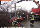 Nö: Leistungsbilanz 2006 der FF Baden-Leesdorf