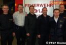 Nö: Fortbildung in Gänserndorf anhand „Methanolbrand nach Himberger Zugunglück“