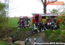 Nö: Lagerhallenvollbrand in Wiener Neudorf – 4 Wehren im Großeinsatz