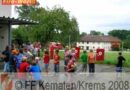 Oö: Ferienpassaktion – „Ein heißer Nachmittag“