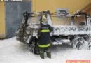 Oö: Pinzgauer in Fraham in Flammen aufgegangen