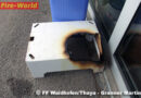 Nö: Brandalarm im RLH-Baumarkt Waidhofen