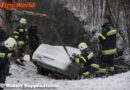 Ktn: Schneefahrbahn – Auto landete in Bach