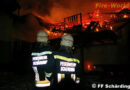 Oö: FF Schärding 2009 -> Alle 1,4 Tage im Einsatz