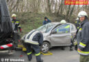 Nö: Unfall mit Pkw in Seitenlage in Absdorf endete glimpflich