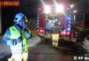 Sbg: Geringer Sachschaden bei Kaminbrand in einem Wohnhaus