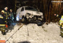 Oö: Verletzter nach Schleudermanöver mit Kastenwagen bei Pinsdorf