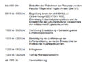 Oö: Schnuppertag bei der Militärischen Flughafenfeuerwehr am 7. Juni 2014