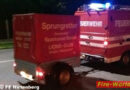 Nö: Jugendlicher von Feuerwehr und COBRA von Gebäudedach geholt