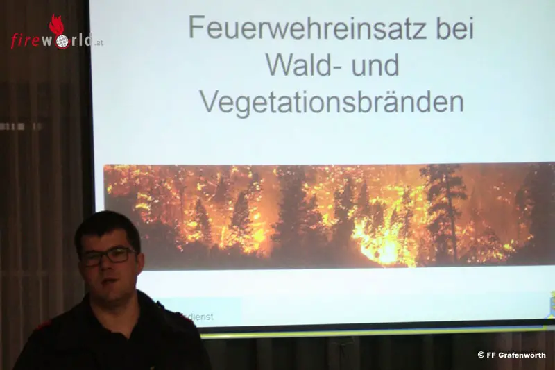 Kssen als single: Grafenwrth uni leute kennenlernen