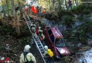 Tirol: Sechs Feuerwehren beüben drei Szenarios in Unterleutasch