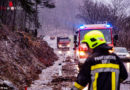 Nö: Eindrucksvolle Einsatzbilanz für den Bezirk Mödling gezogen