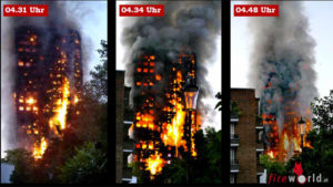 Greenfell_Tower1 9 Jahre nach Grenfell Tower: Neue Vorgaben für Funk, Löschwasser und Einsatzorganisation