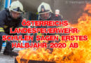 Corona-Krise: Österreichs Landes-Feuerwehrschulen sagen erstes Halbjahr 2020 ab