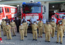 Sbg: Masken dominierten Wissenstest 2020 der Flachgauer Feuerwehrjugend