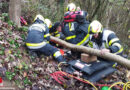 Stmk: Von der Technik bis zum Brand → Abschnittsübung Eibiswald mit 7 Szenarien ausgetragen