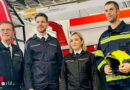 Kärntner Feuerwehren präsentieren ihre neue Einsatzuniform: modern – wirtschaftlich – einheitlich