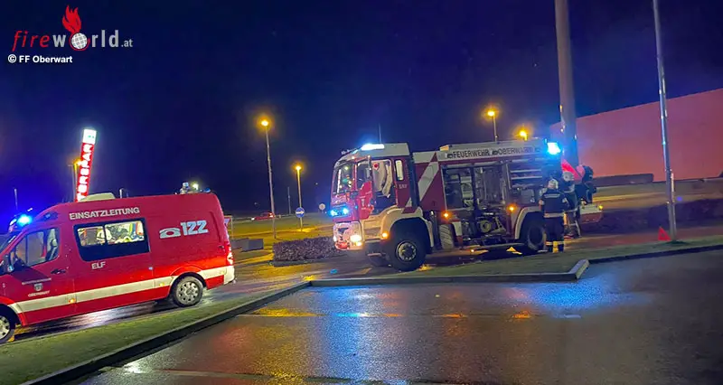 Bgld: Pkw-Kollision bei Parkplatz-Ausfahrt in Oberwart - Fireworld.at