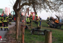 Oö: Umgestürzter Teleskoplader → Landwirtschaftlicher Unfall in Grieskirchen endet glimpflich