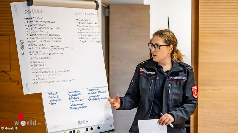 O-1-Lehrgang-ffentlichkeitsarbeit-im-Bezirk-Braunau-Feuerwehren-st-rken-Medien-und-Kommunikationskompetenz