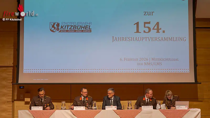 Tirol-Feuerwehr-Kitzb-hel-verzeichnet-ein-bewegendes-2025